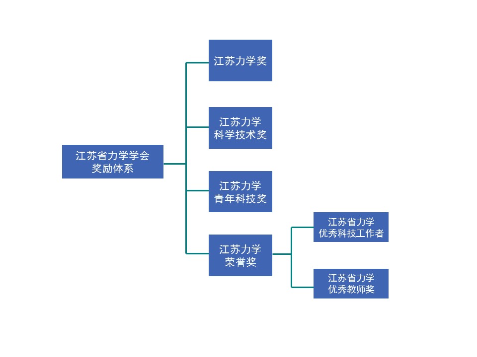 365bet��վ���ٽ�����ϵ