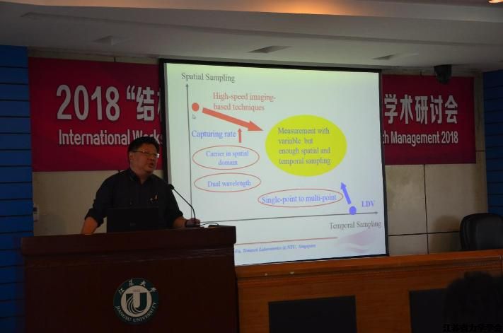 2018���ṹ�������������뼼��������ѧ�����ֻ��ڽ��մ�ѧ����